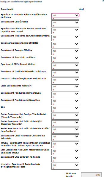 Pictiur de Scolairiochtai scholarships and bursaries